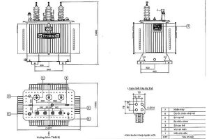 Máy Biến Áp THIBIDI 2500kVA 3 Pha 22/0.4kV 2608
