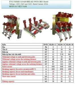 Catalogue LBS Cầu Dao Phụ Tải Trong Nhà 12kV/24kV/35kV