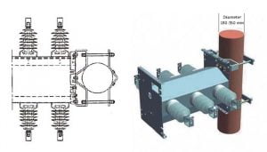 Hướng Dẫn Thi Công Lắp Đặt LBS SF6 Khí ABB (Entec)