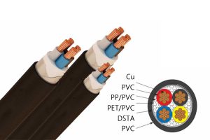 Cáp Điện Hạ Thế Giáp Băng Thép - CADIVI: CVV/DSTA - 0,6/1 kV - Cáp Ngầm 4 Ruột Đồng