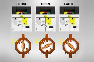 Tủ RMU TPS - SEL: Ngăn CB 24kV 630A 20kA/3s (Rộng 500mm)