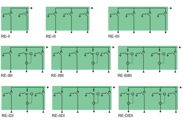 Tủ Điện RMU Schneider Mở Rộng Bên Phải 24kV (RM6-RE)