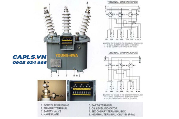 Sơ đồ đấu biến dòng - biến áp đo lường MOF