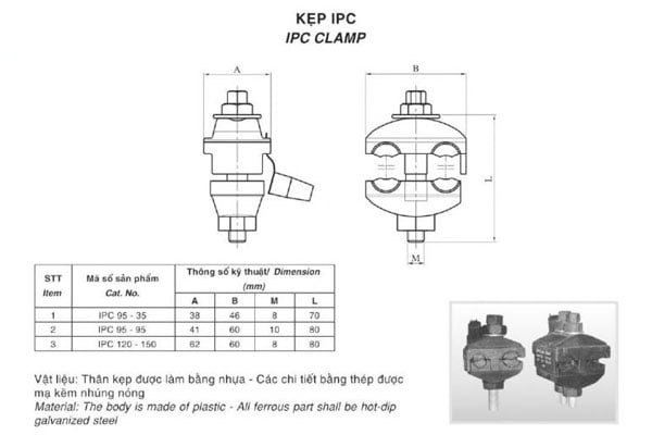 Cấu tạo kẹp IPC
