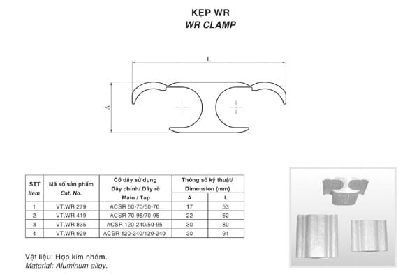 Cập Nhật Giá: Kẹp Nối Rẽ Dạng H - Kẹp WR [Chiết Khấu Cao]
