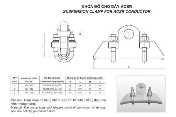 Cập Nhật Giá: Kẹp Đỡ Dây - Lem Yên Ngựa [Giá Tốt]
