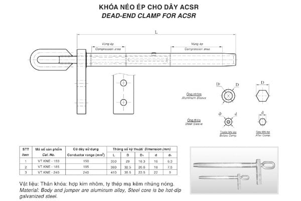Bảng Giá: Khóa Néo Dây Dẫn Hợp Kim Nhôm [Giá Tốt]