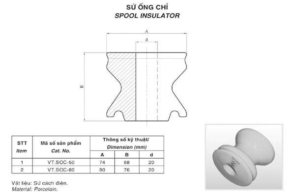 Cấu tạo sứ ống chỉ cách điện