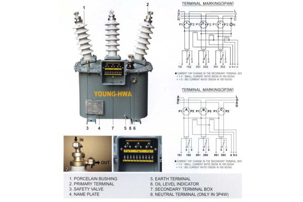 Sơ đồ đấu biến dòng - biến áp đo lường MOF