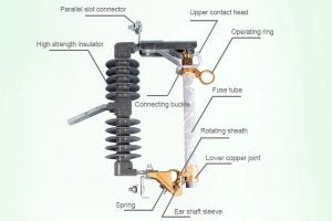 Cấu tạo cầu chì tự rơi trung thế FCO