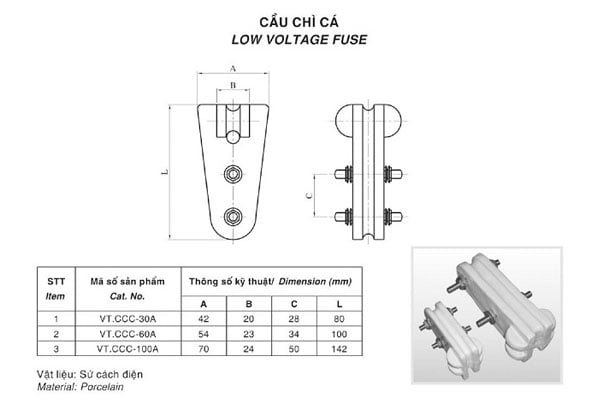 Cấu tạo cầu chì trời - cầu chì cá