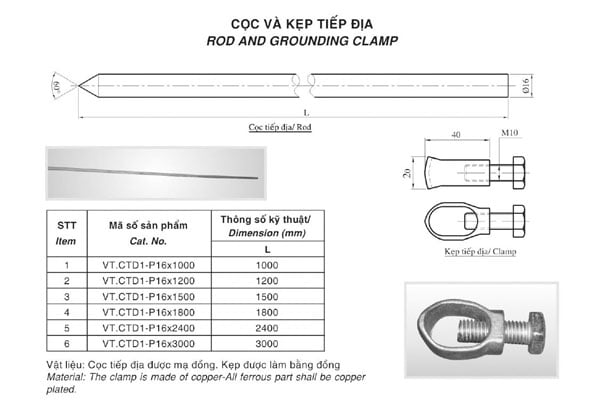 Cấu Tạo Cọc Và Kẹp Tiếp Địa