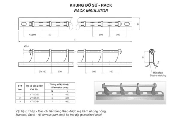 Cấu tạo khung đỡ sứ - rack sứ