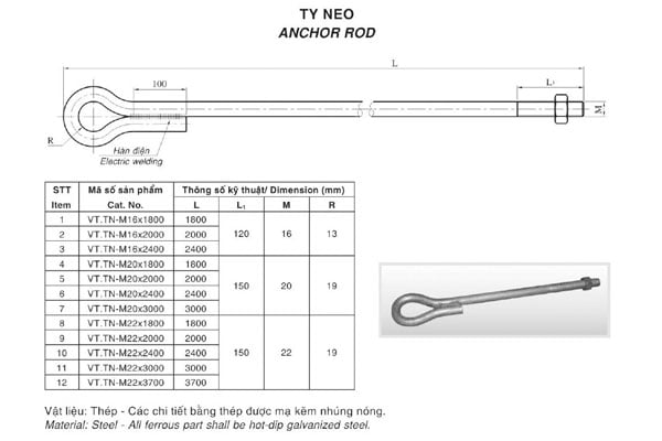 Cấu Tạo Ty Neo