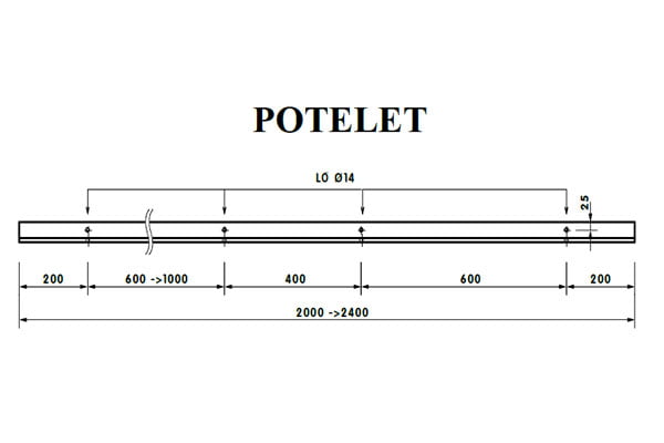 Cấu tạo đà potelet
