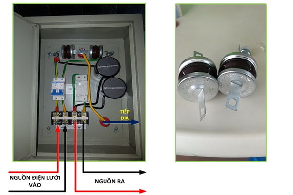 Cách lắp đặt chống sét van hạ thế GZ-500 trong tủ điện