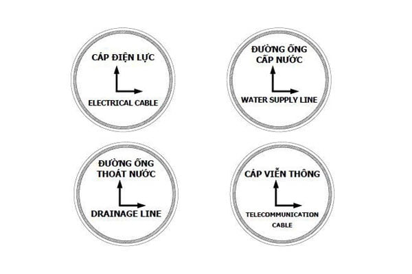 Bảng Giá Mốc Sứ Cảnh Báo Cáp Ngầm Mũi Tên Góc