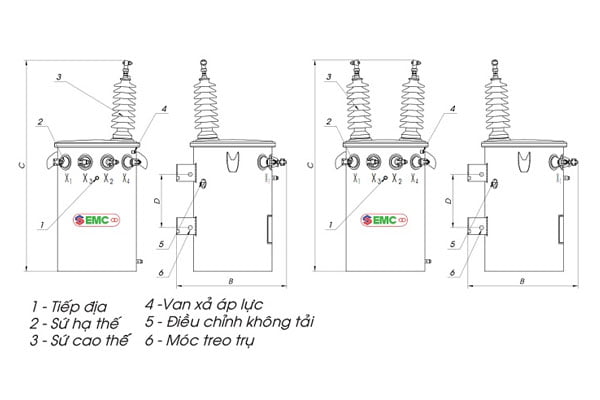 Cấu tạo máy biến áp EMC 1 pha lõi tole Silic - Máy biến áp Cơ điện Thủ Đức
