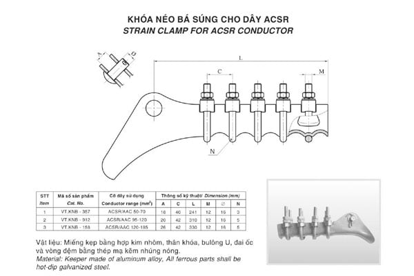 Cấu tạo khóa néo báng súng cho dây dẫn ACSR